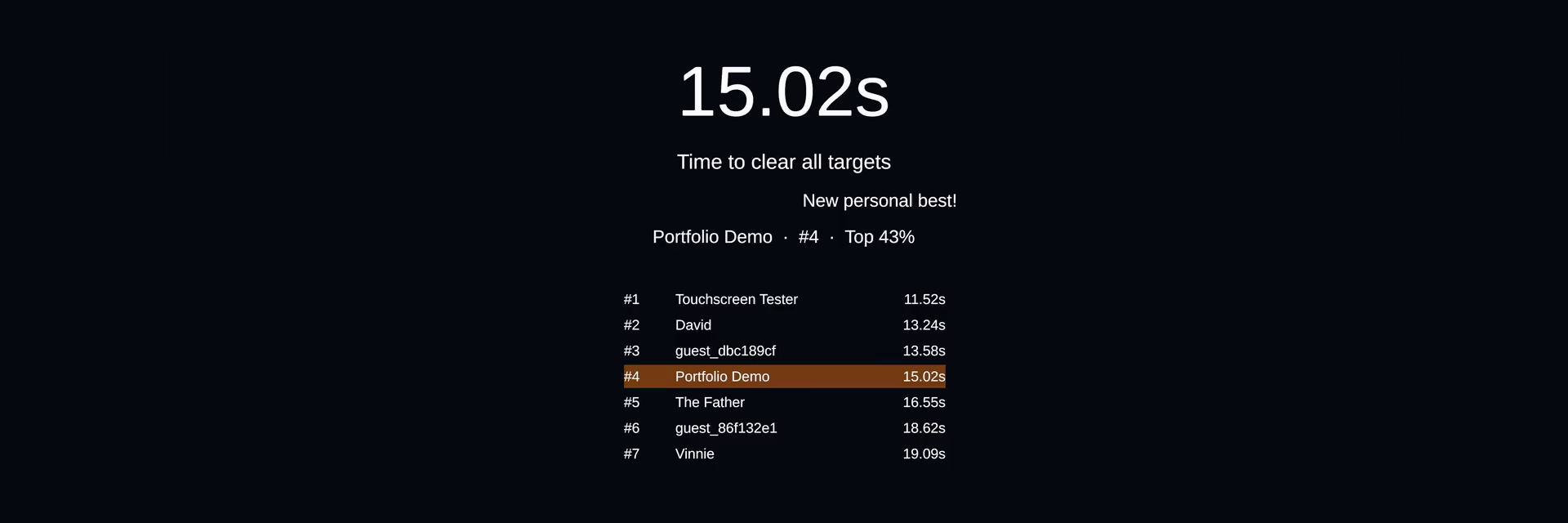 Flick Fest with a recently-submitted score on the leaderboard